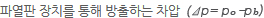 파열판 장치를 통해 방출하는 차압, 공식)